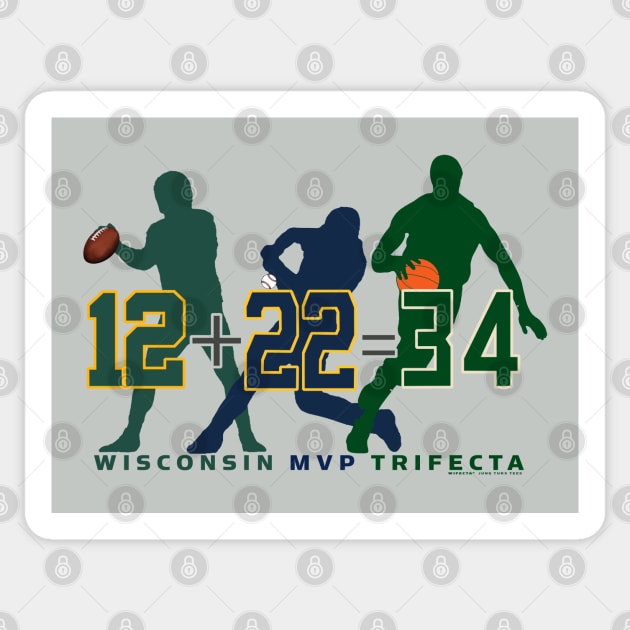 WI MVP Trifecta Math Sticker by wifecta